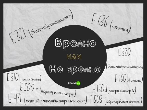 Поймёт только химик: что за добавки входят в состав наших продуктов питания Пищевые добавки, безвредно, вред, продукты питания, составы