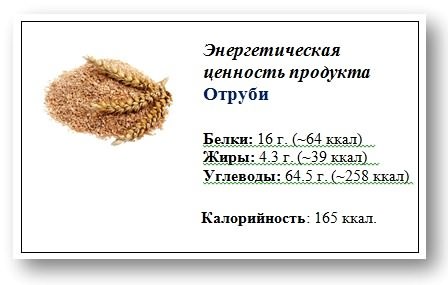 Состав продукта отруби