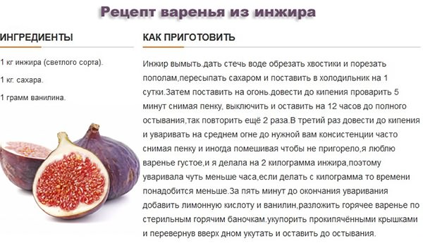 варенье из инжира польза